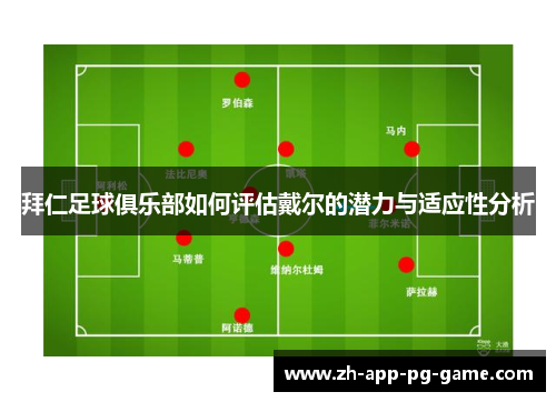 拜仁足球俱乐部如何评估戴尔的潜力与适应性分析