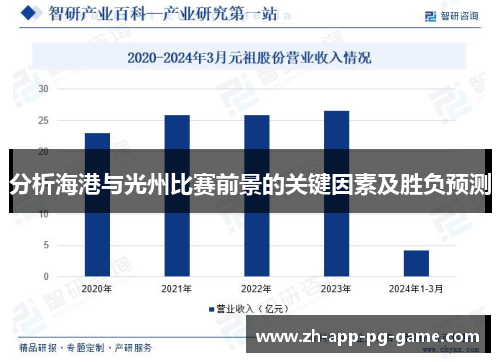 分析海港与光州比赛前景的关键因素及胜负预测
