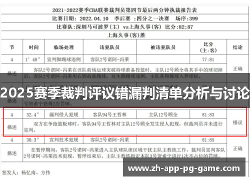 2025赛季裁判评议错漏判清单分析与讨论