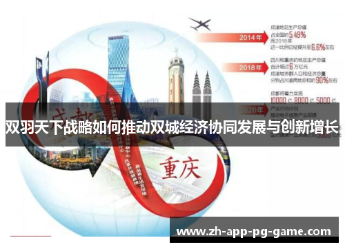 双羽天下战略如何推动双城经济协同发展与创新增长