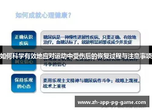 如何科学有效地应对运动中受伤后的恢复过程与注意事项