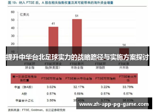 提升中华台北足球实力的战略路径与实施方案探讨