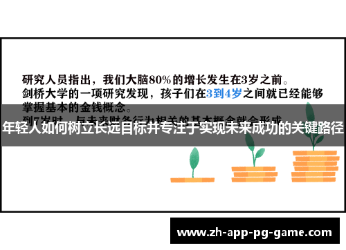 年轻人如何树立长远目标并专注于实现未来成功的关键路径