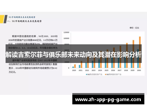解读吉索尔菲与俱乐部未来动向及其潜在影响分析
