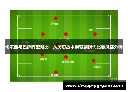 切尔西与巴萨阵型对比：从历史战术演变到现代比赛风格分析