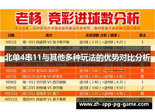 北单4串11与其他多种玩法的优势对比分析