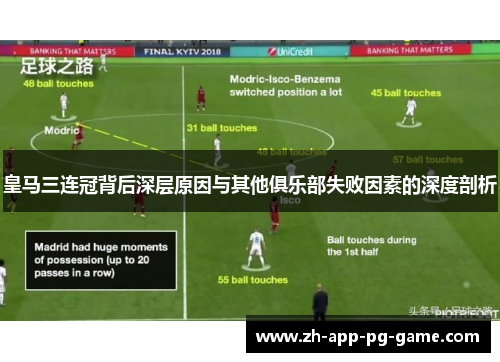 皇马三连冠背后深层原因与其他俱乐部失败因素的深度剖析