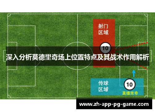 深入分析莫德里奇场上位置特点及其战术作用解析
