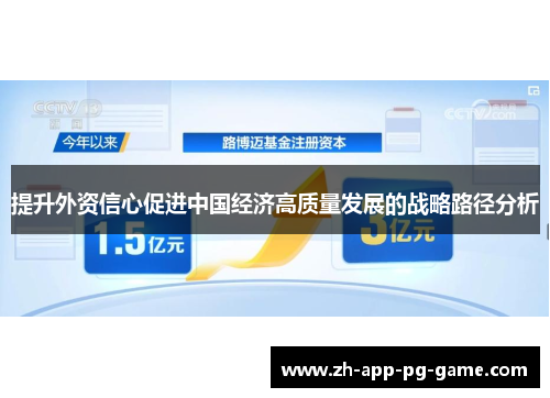 提升外资信心促进中国经济高质量发展的战略路径分析