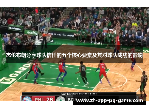 杰伦布朗分享球队信任的五个核心要素及其对球队成功的影响