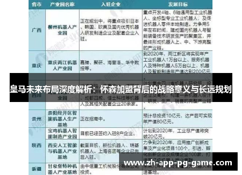 皇马未来布局深度解析：怀森加盟背后的战略意义与长远规划