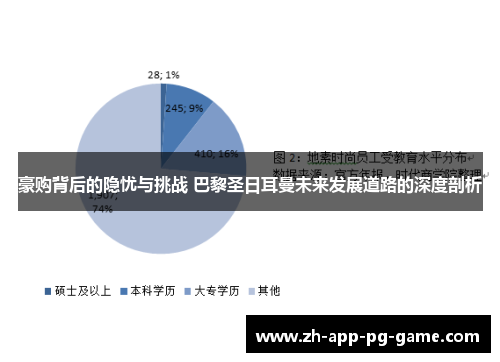 豪购背后的隐忧与挑战 巴黎圣日耳曼未来发展道路的深度剖析 豪购背后的隐忧与挑战 巴黎圣日耳曼未来发展道路的深度剖析