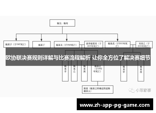 欧协联决赛规则详解与比赛流程解析 让你全方位了解决赛细节 欧协联决赛规则详解与比赛流程解析 让你全方位了解决赛细节