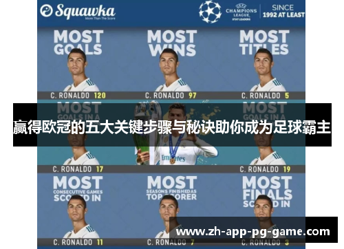 赢得欧冠的五大关键步骤与秘诀助你成为足球霸主 赢得欧冠的五大关键步骤与秘诀助你成为足球霸主