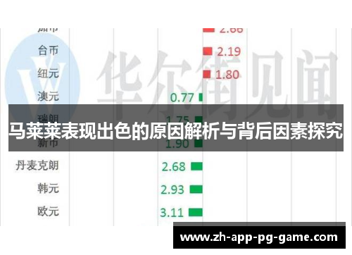马莱莱表现出色的原因解析与背后因素探究 马莱莱表现出色的原因解析与背后因素探究